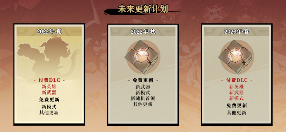 《枪火重生》PC版全球总销量突破250万。更新的路线图已经公布。