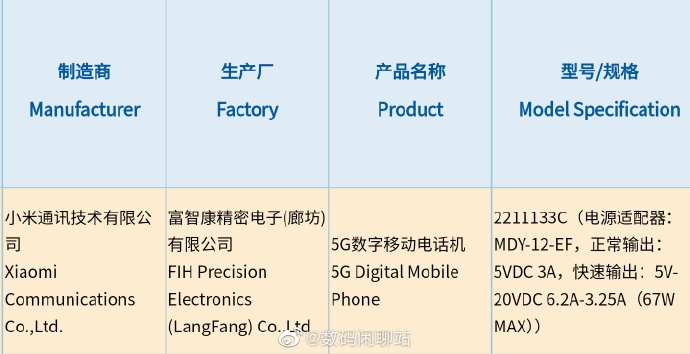 小米13正式入网:传承经典67W快充设计