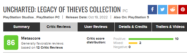 《神秘海域：盗贼遗产合集》PC版媒体评分拉升，M站平均分86。